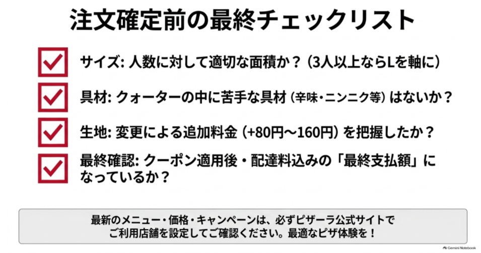 ピザーラ注文前にサイズ、苦手な具材、生地の追加料金、クーポンや配達料を含む最終支払額を確認するチェックリスト