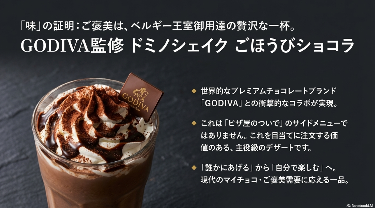 濃厚なチョコレートシェイクの上にホイップクリームとチョコソースがかかり、GODIVAのロゴ入りチョコがトッピングされた商品写真。