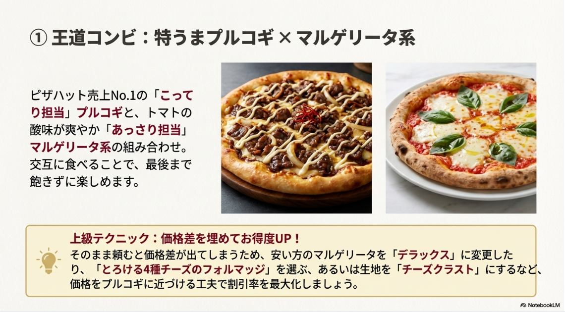 こってりしたプルコギとあっさりしたマルゲリータの組み合わせ写真と、価格差を埋めるためのテクニック解説。