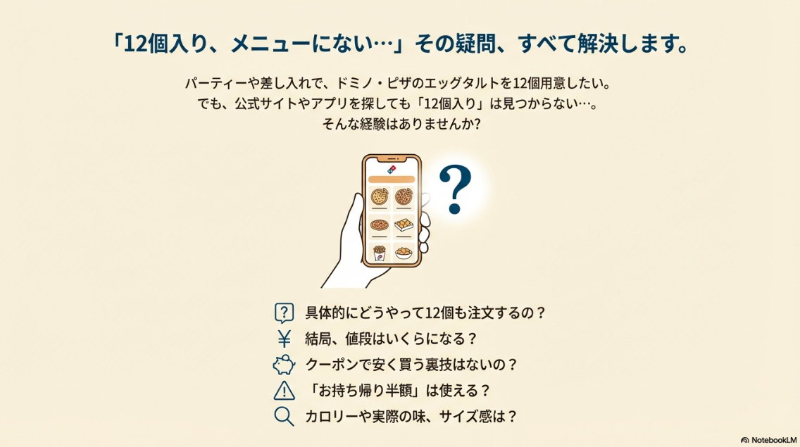 ドミノピザのアプリ画面を見ながら、メニューにないエッグタルト12個入りをどう注文するか悩んでいるイラスト