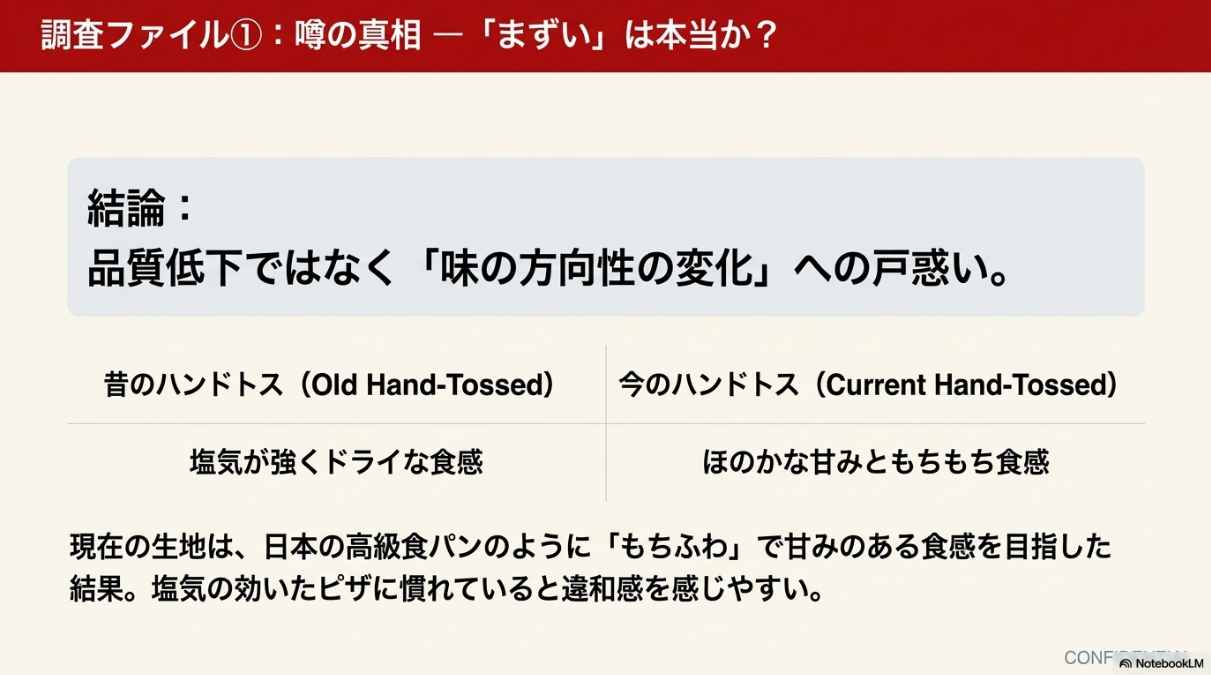 昔のハンドトス（塩気・ドライ）と今のハンドトス（甘み・もちもち）の特徴を比較した図。品質低下ではなく方向性の変化であることを説明している。