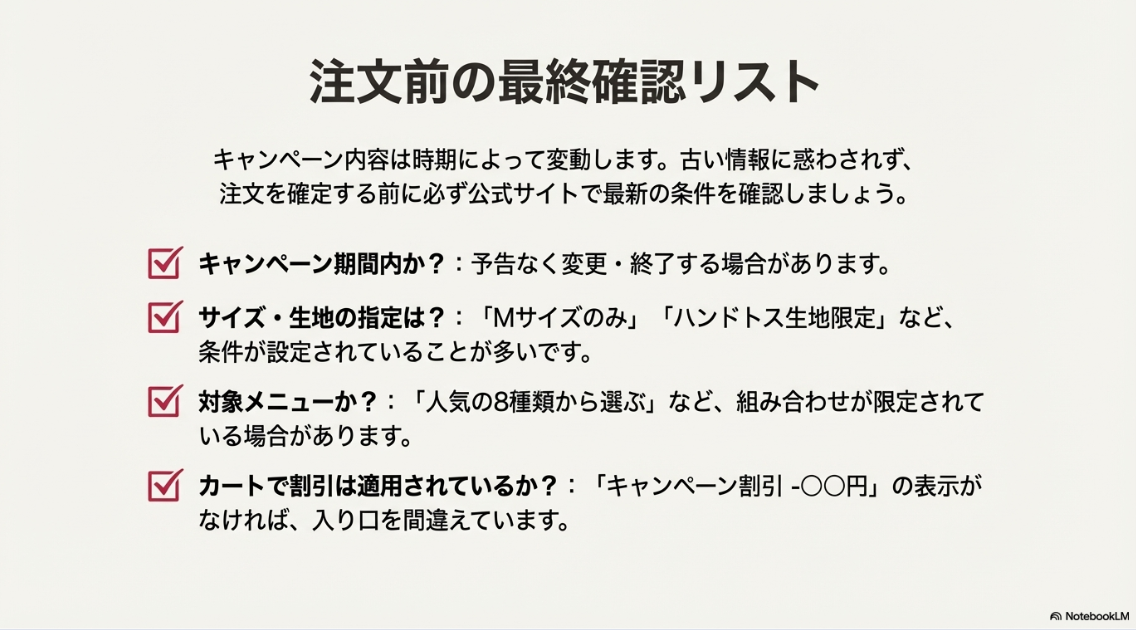 キャンペーン期間、サイズ指定、対象メニュー、カートでの割引適用など、注文前に確認すべき項目をまとめたリスト。
