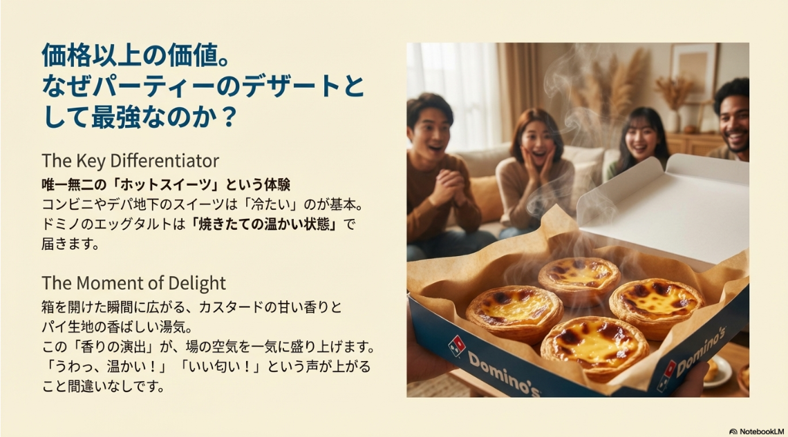 箱を開けた瞬間に湯気が立ち上る、焼きたてのエッグタルト4箱のイメージ画像