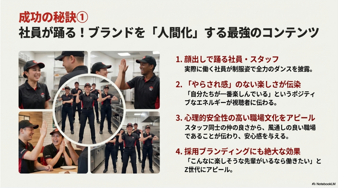 制服姿の社員たちが笑顔でダンスを披露している写真と、それが心理的安全性や採用ブランディングにつながるという解説スライド。