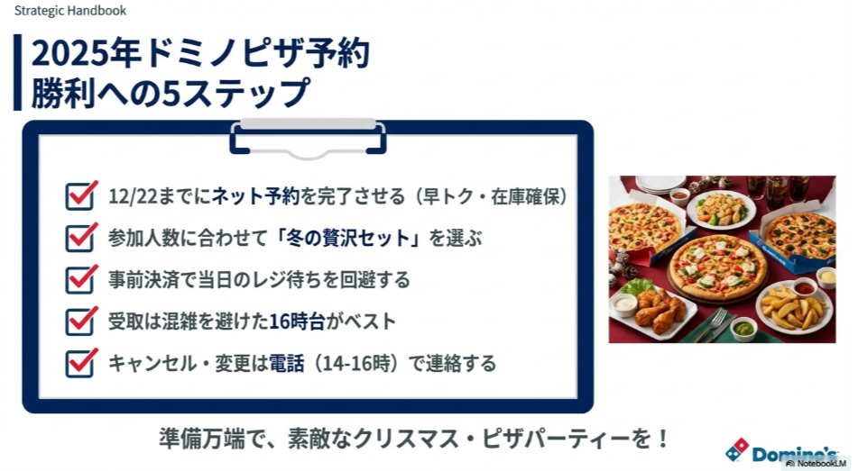 クリスマス予約を成功させるためのまとめチェックリスト。12/22までの予約、セット選び、事前決済、オフピーク受取、変更連絡の方法を網羅。
