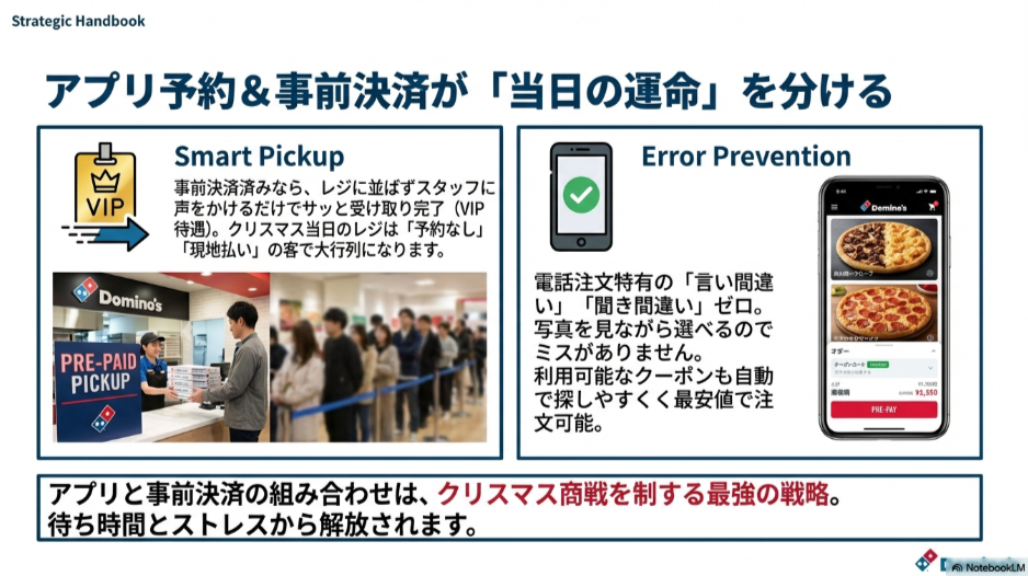 事前決済済みのVIP待遇と、当日払いの長蛇の列を比較した画像。スムーズな受け取りには事前決済が重要であることを解説。