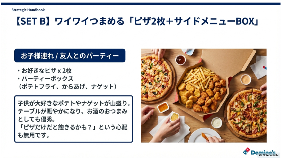 子供連れや友人とのパーティー向けセットB。ピザ2枚にポテト、からあげ、ナゲットが入ったパーティーボックスの画像。