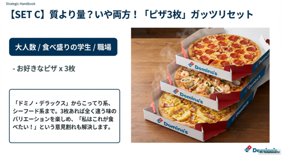 大人数や学生向けのセットC。好きなピザを3枚選べるボリューム満点のセット画像。