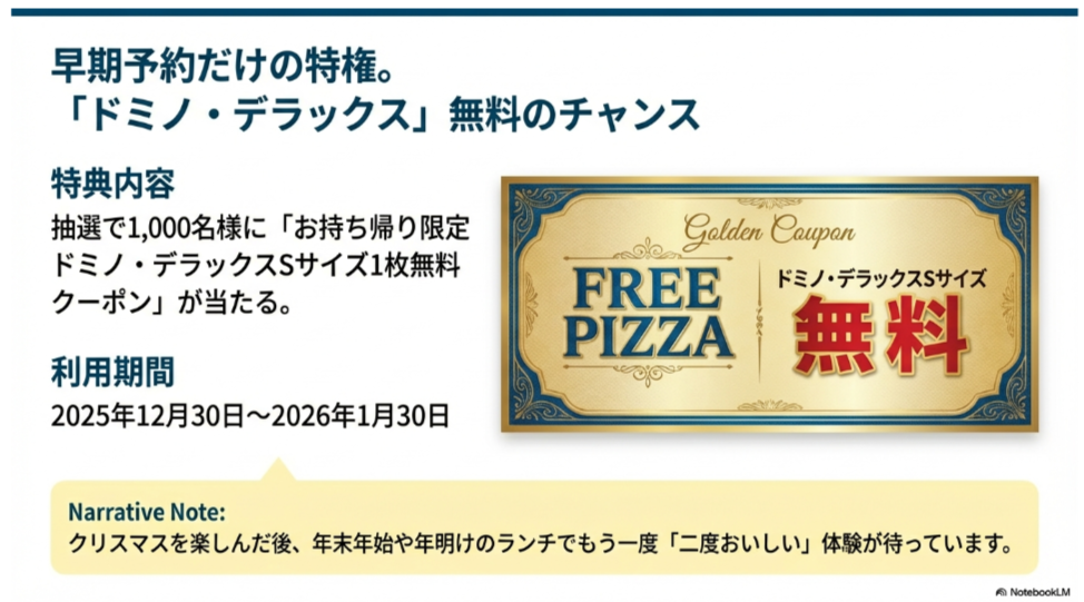 抽選で1,000名に当たるドミノ・デラックスSサイズ無料クーポンのイメージ画像。利用期間は年末年始から1月末まで。