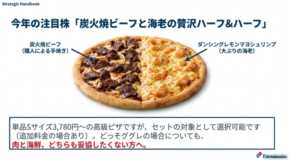 2025年冬の限定ピザ。職人手焼きの炭火焼ビーフと、大ぶりな海老を使ったダンシングレモンマヨシュリンプのハーフ＆ハーフ画像。