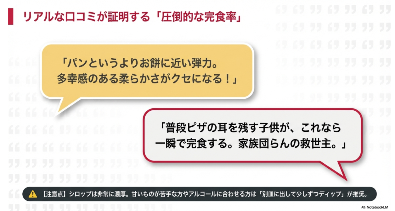 お餅に近い食感への感動や、子供の完食率の高さ、シロップの濃厚さに関する注意点をまとめた口コミスライド。