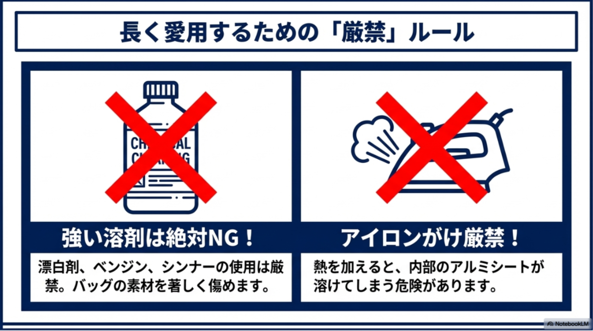 強い溶剤（漂白剤・ベンジン・シンナー）の使用や、アルミシートが溶ける原因となるアイロンがけを禁止する警告マーク付きのスライド。