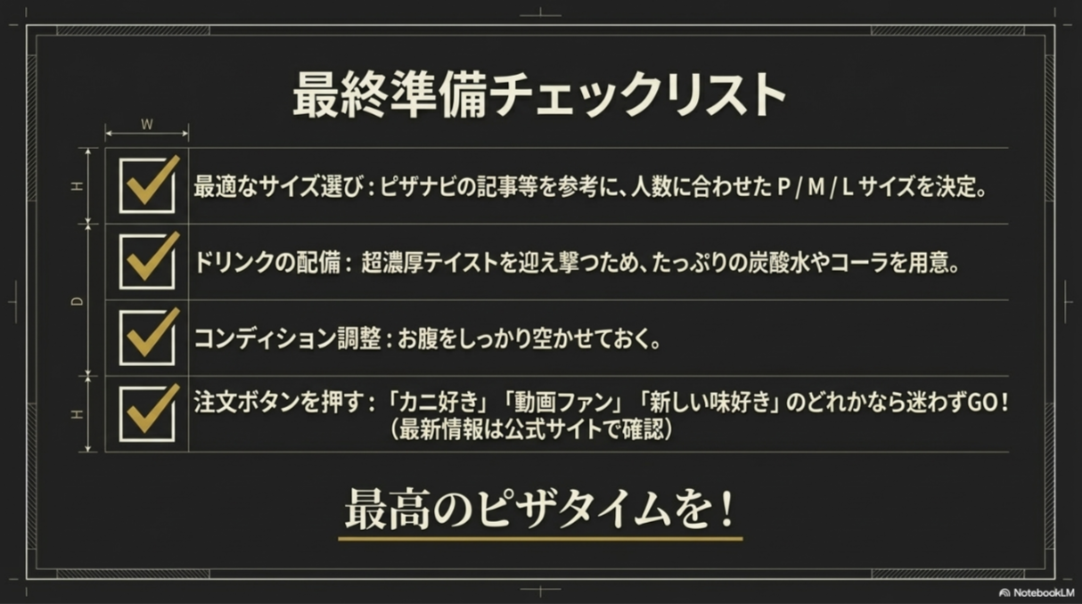 サイズ選び、ドリンクの用意、空腹の調整など、注文ボタンを押す前の最終確認項目をまとめたスライド。