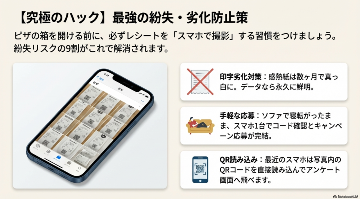 届いたレシートをスマホで撮影しておくことで、印字の劣化対策や手軽な応募、写真からのQRコード読み込みが可能になるメリットの解説。