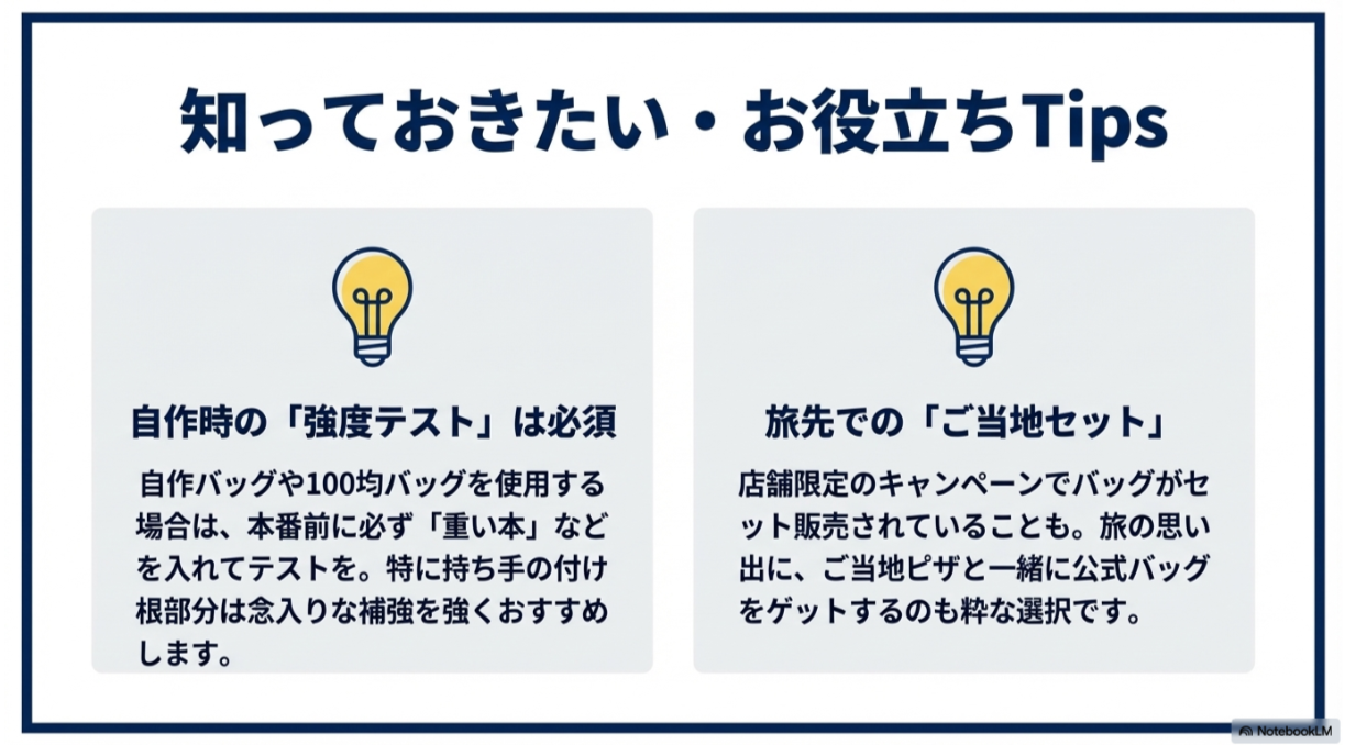 自作バッグの「重い本」による強度テストの重要性と、旅先の店舗限定キャンペーンでバッグをゲットする楽しみを紹介するスライド。