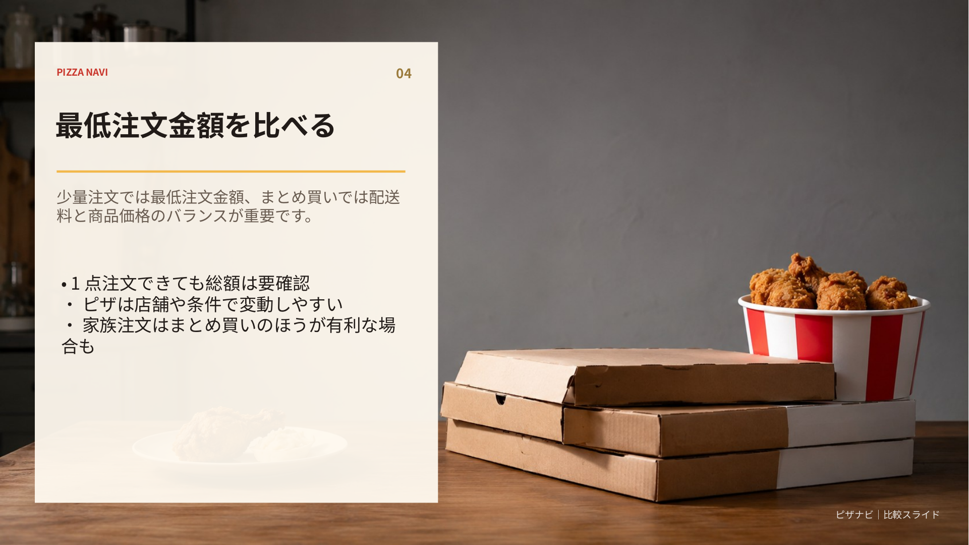 少量注文では最低注文金額、家族注文では配送料と商品価格の総額確認が重要であることを説明したスライド