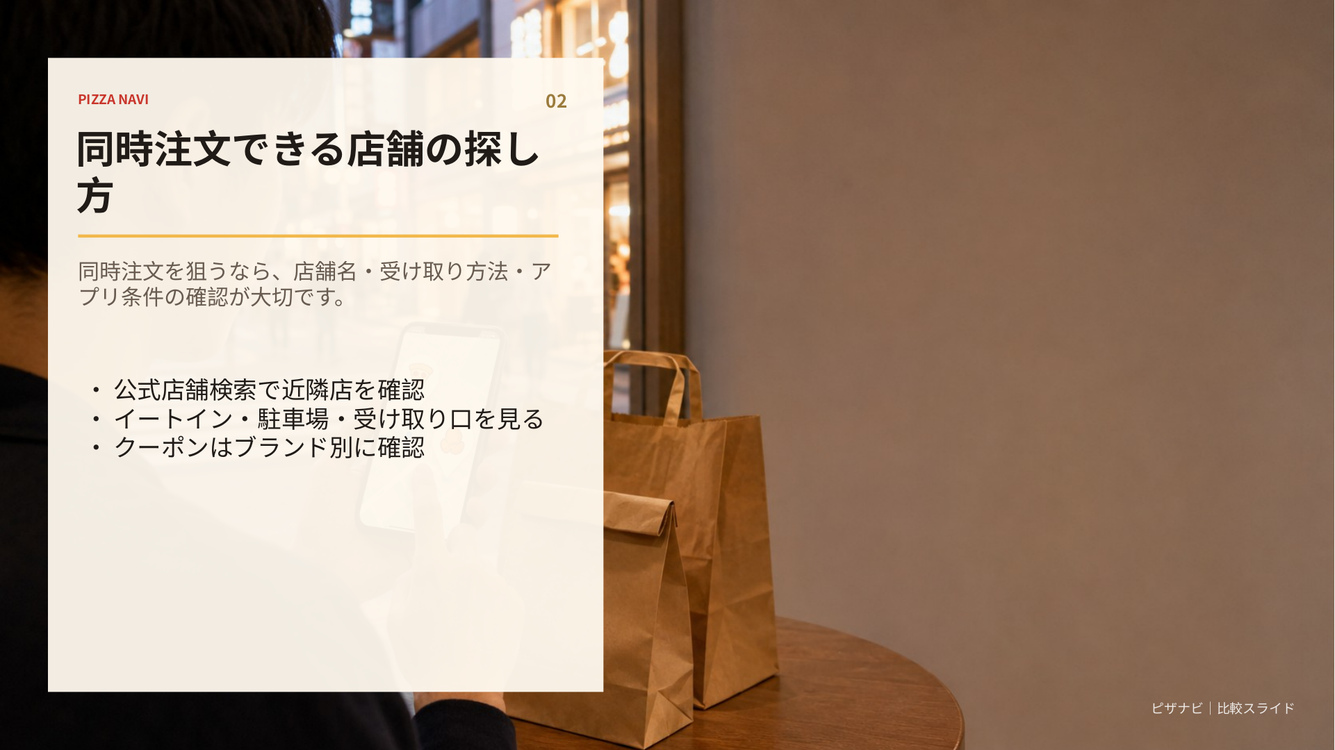 公式店舗検索、イートインや駐車場、クーポン条件を確認して同時注文できる店舗を探す流れを説明したスライド