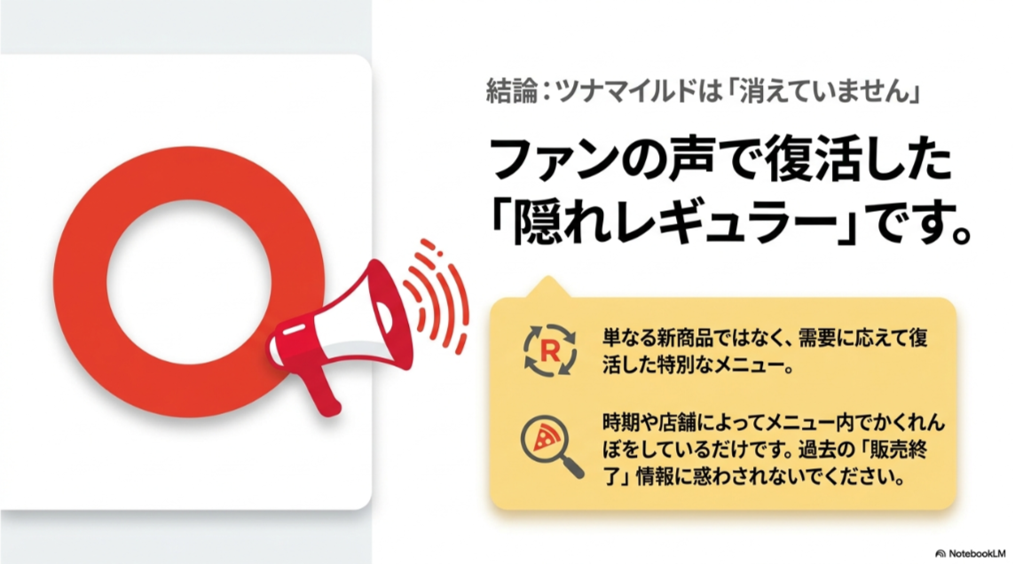 ピザハットのツナマイルドはファンの声で復活した隠れレギュラーメニューだと説明するスライド
