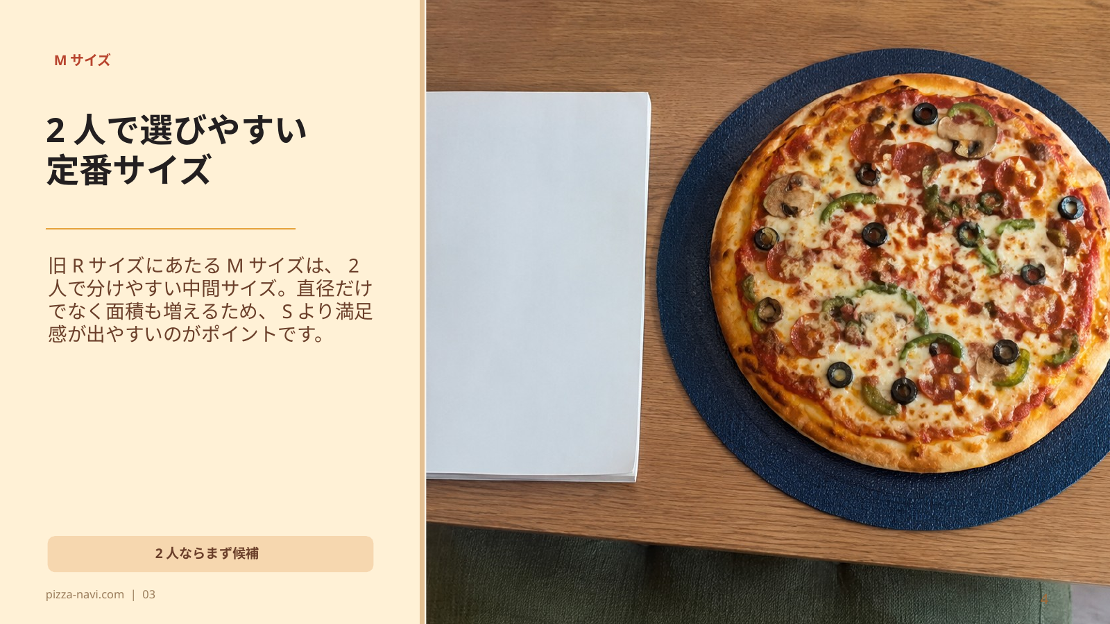ドミノピザMサイズを2人で分けやすい定番サイズとして説明するスライド