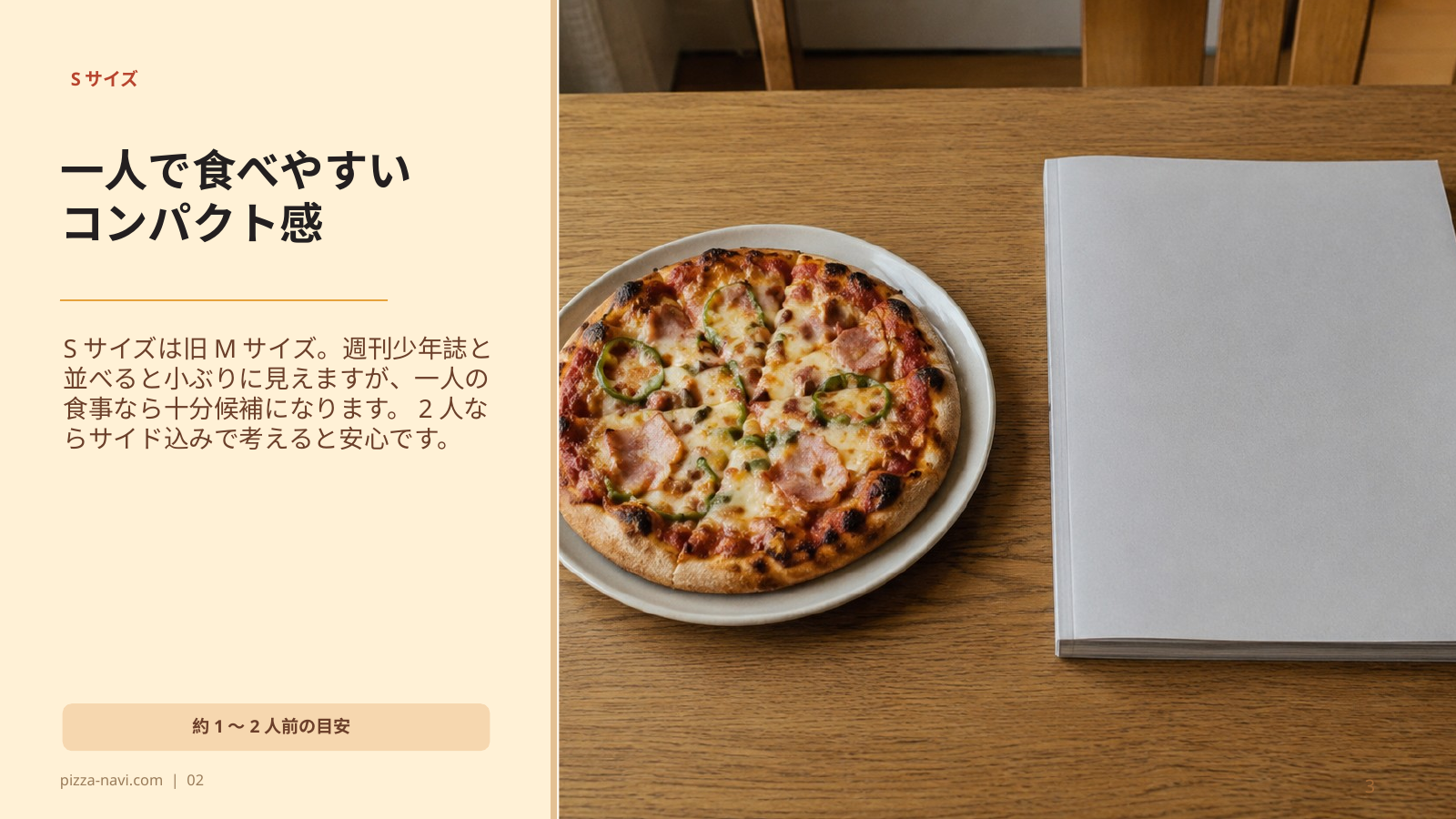 ドミノピザSサイズを一人向けサイズとして視覚的に比較したスライド