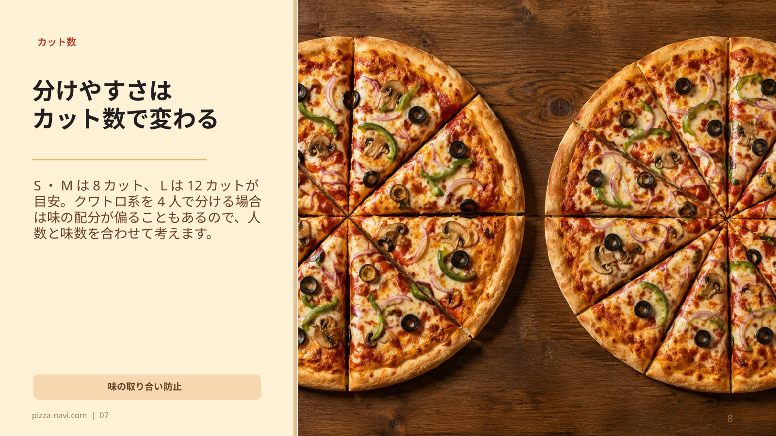 ドミノピザの8カットと12カットの違いを人数や味の分け方で比較するスライド
