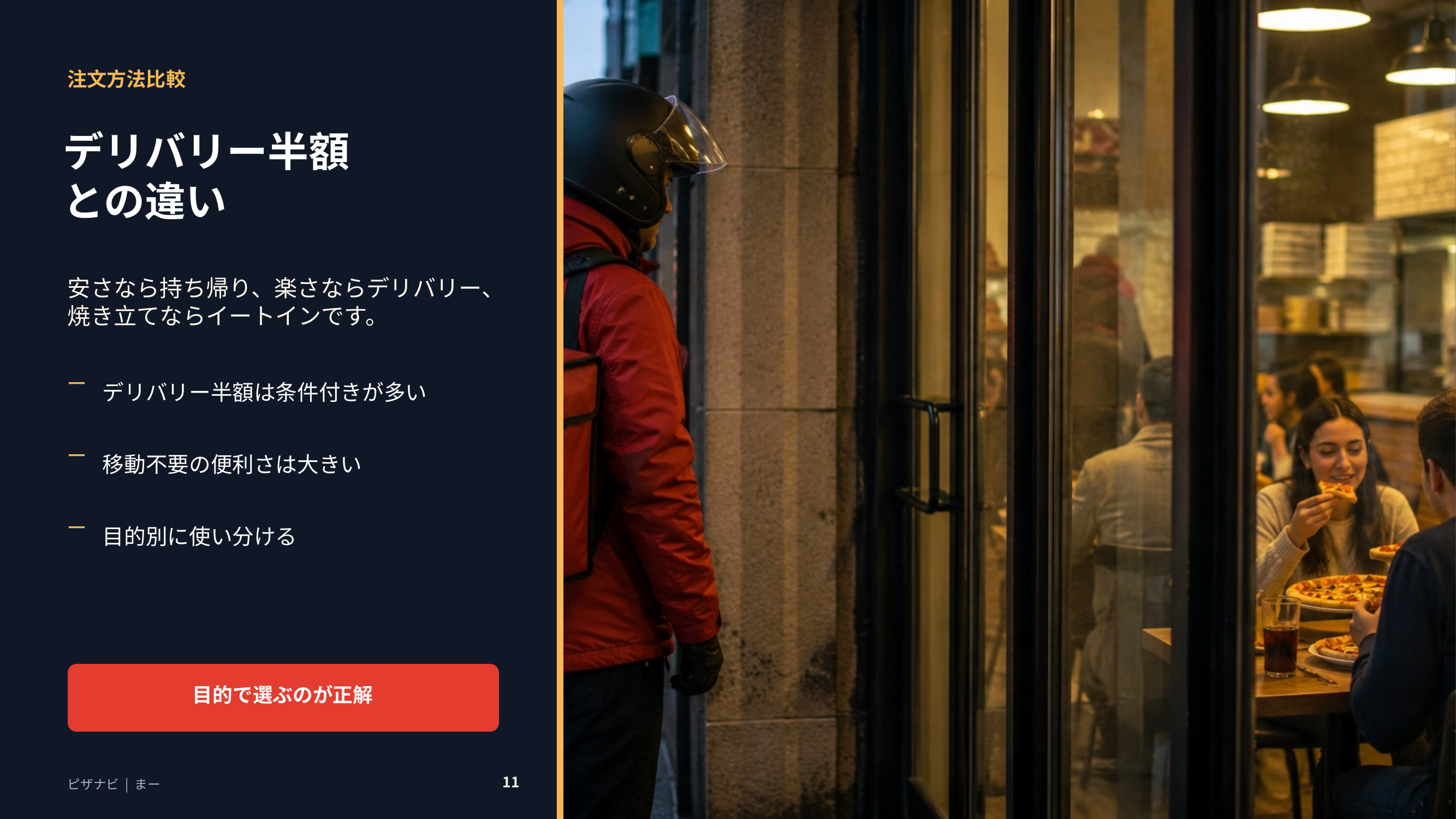 ドミノピザは安さなら持ち帰り、焼き立てならイートイン、便利さならデリバリーと使い分けることを示すスライド