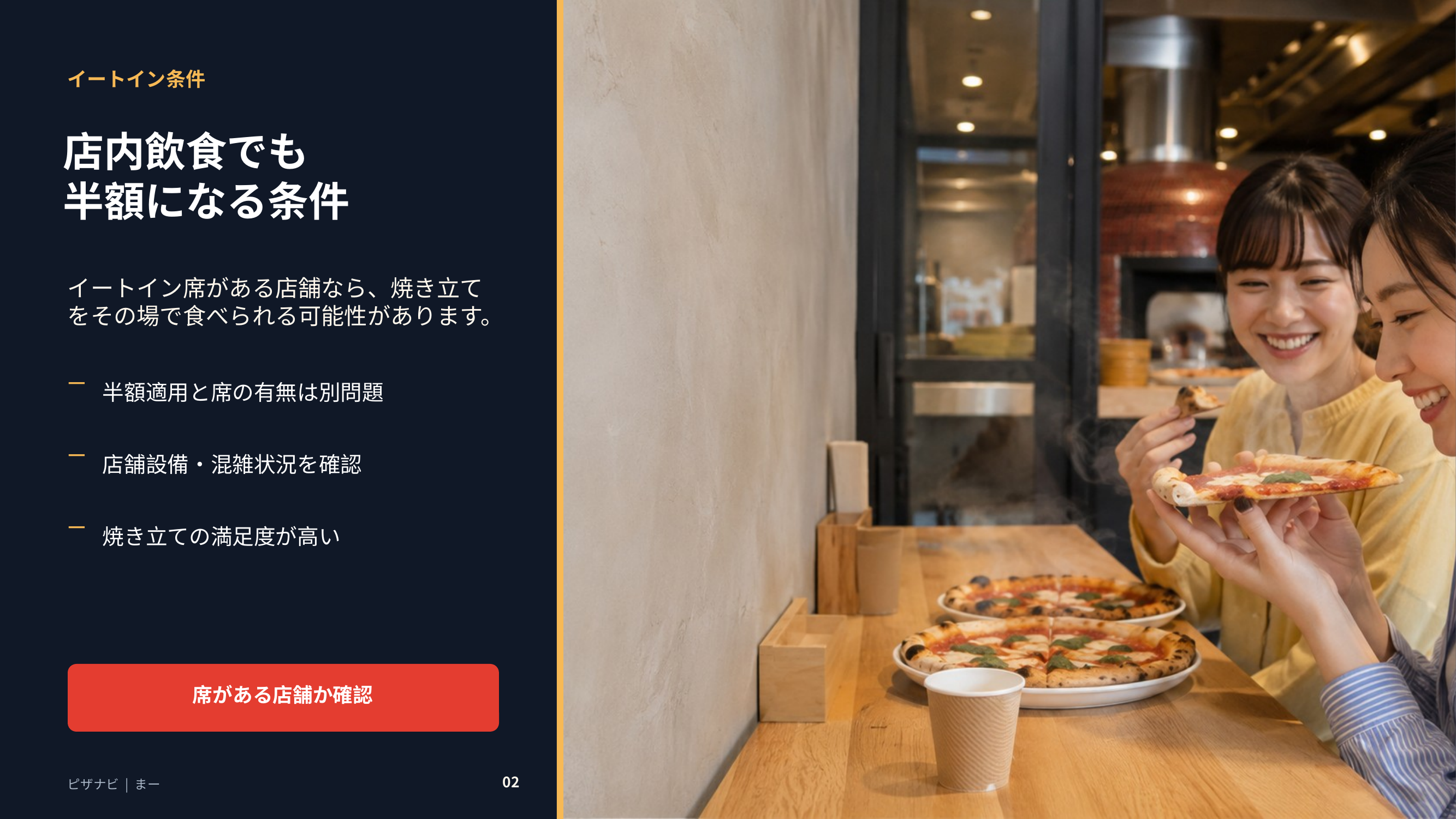 ドミノピザのイートインでは半額適用と席の有無を分けて確認する必要があることを示すスライド