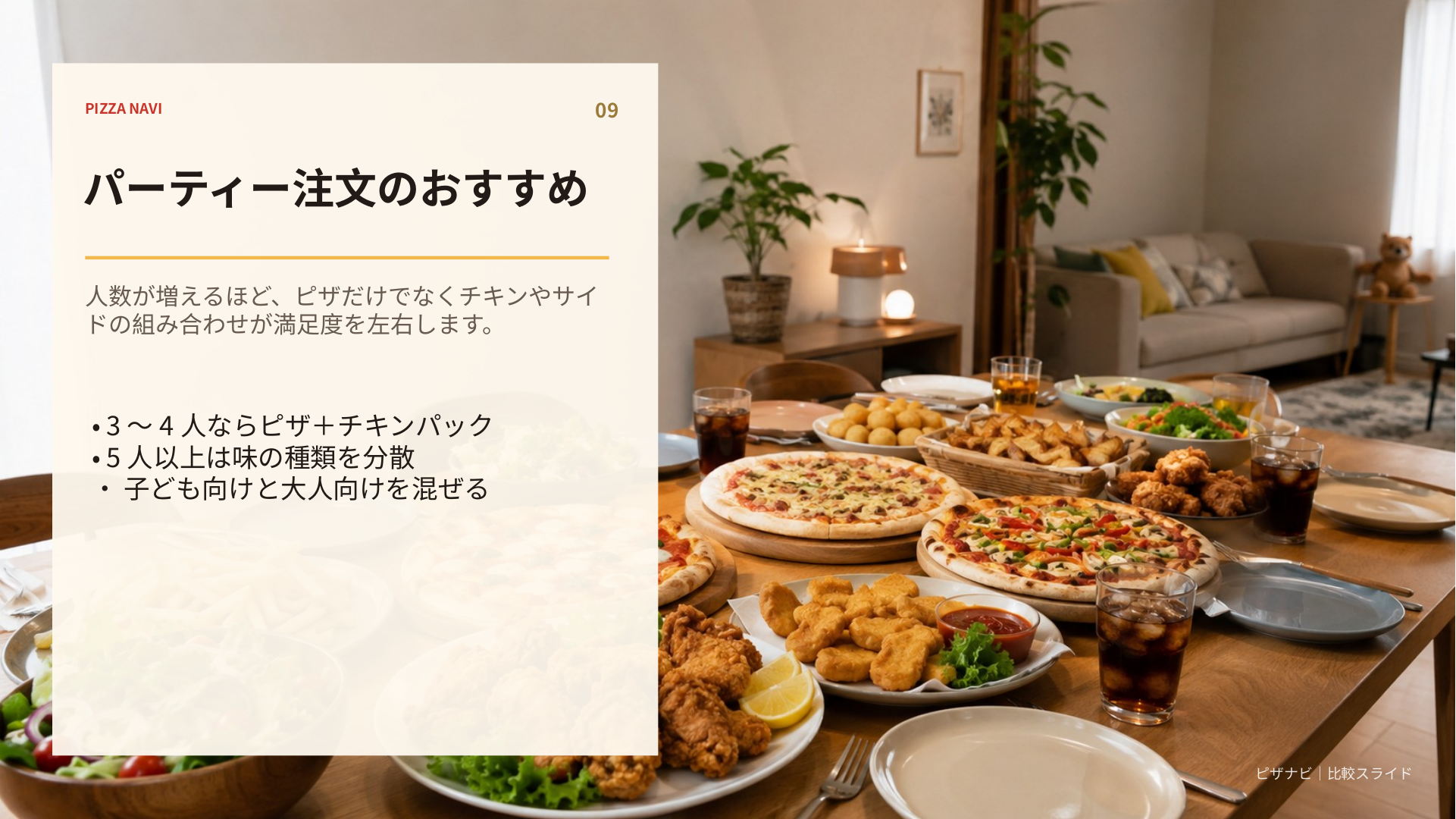 3〜4人、5人以上など人数に合わせてピザ、チキン、サイドを組み合わせる考え方を説明したスライド