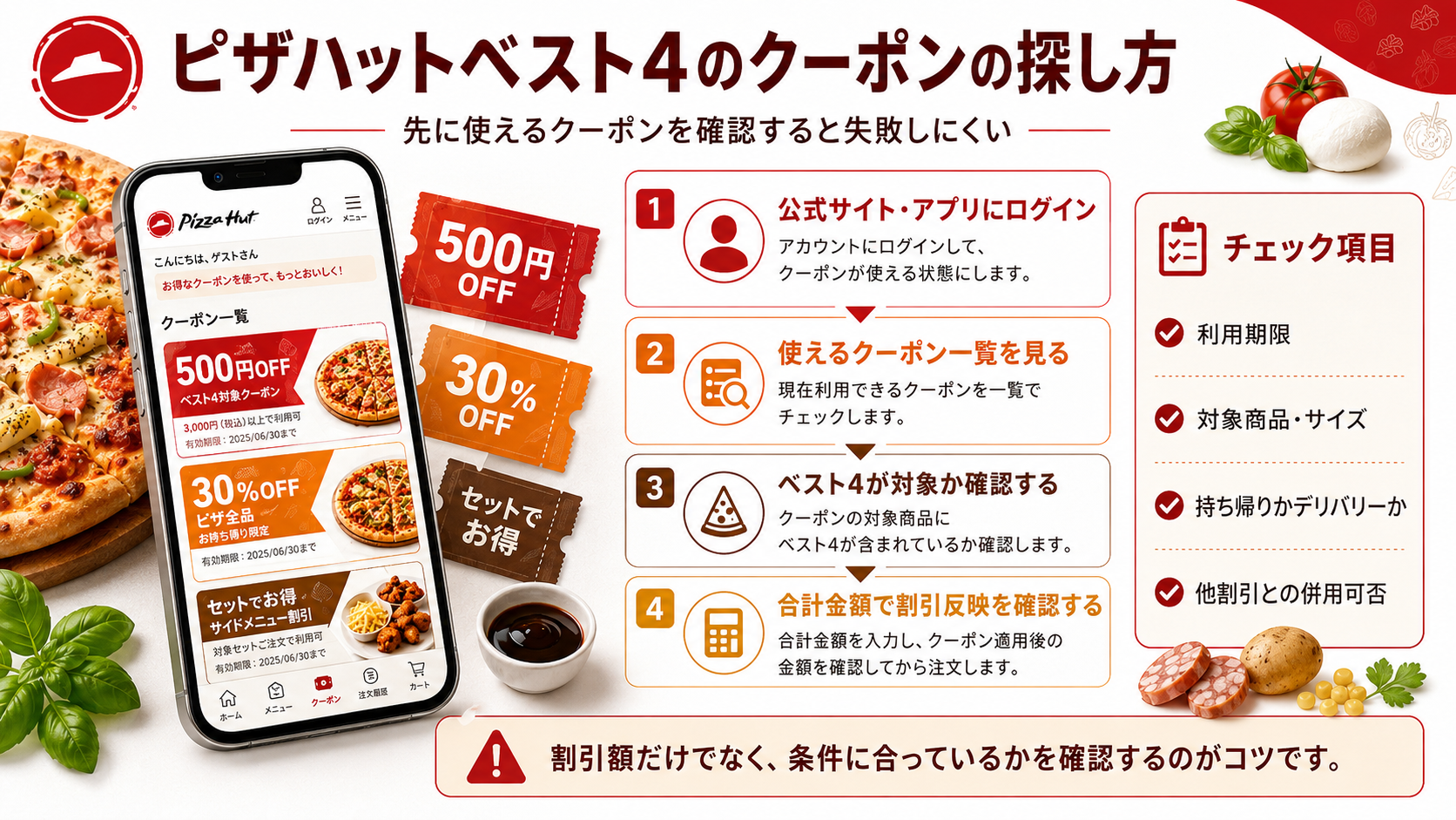 ピザハットベスト4に使えるクーポンを公式サイトやアプリで確認し、対象条件と割引反映を確認する手順を説明したスライド