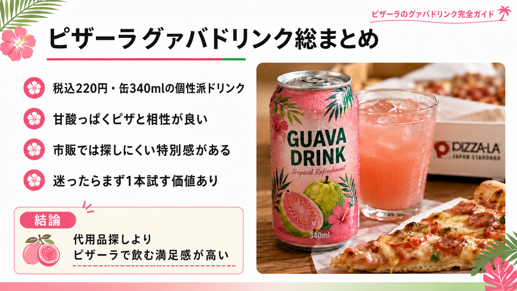 ピザーラのグァバドリンクの値段、味、入手性、代用品の考え方を総まとめしたスライド画像