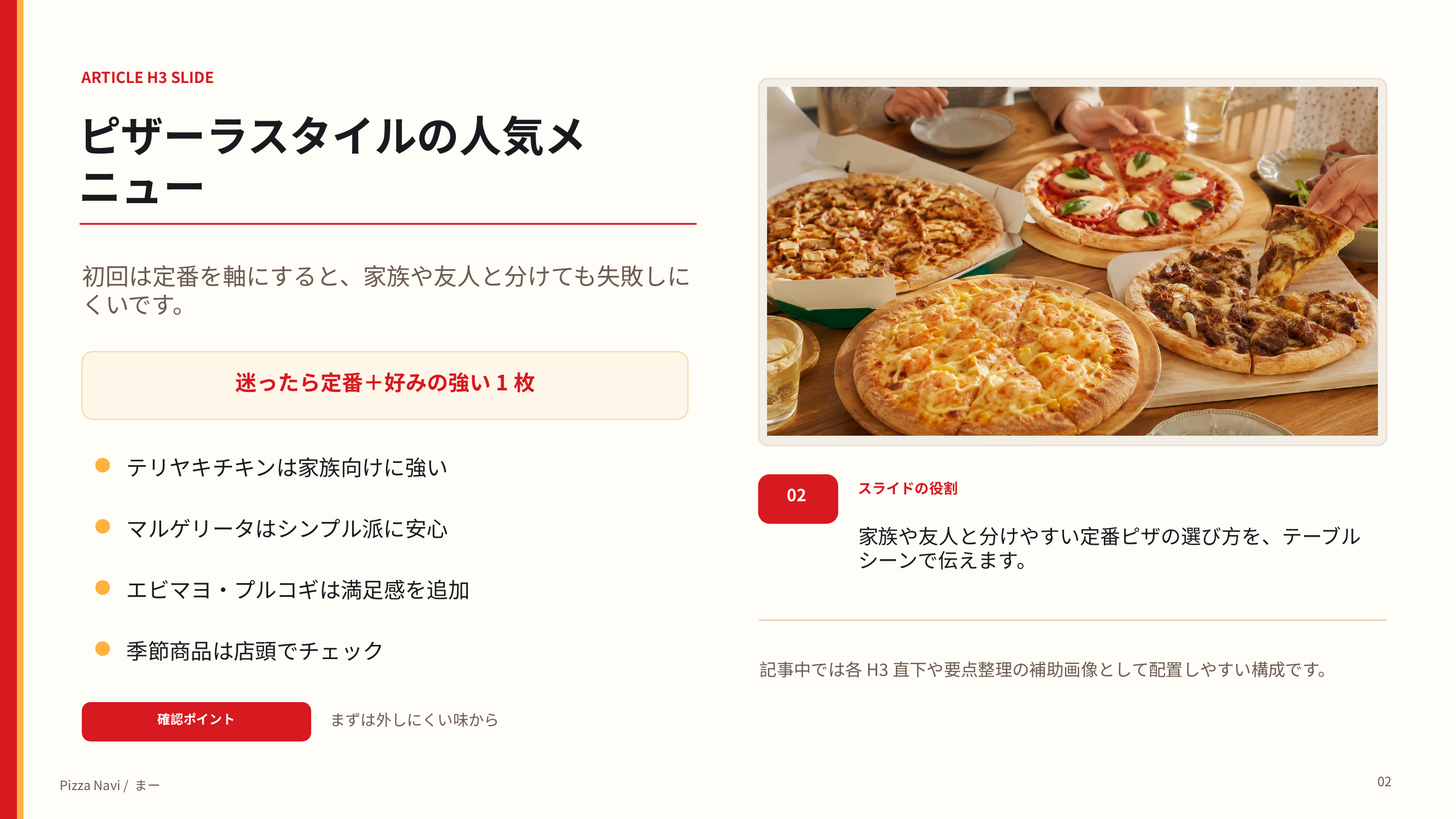 テリヤキチキンやマルゲリータなどピザーラスタイルで選びやすい定番メニューを整理したスライド