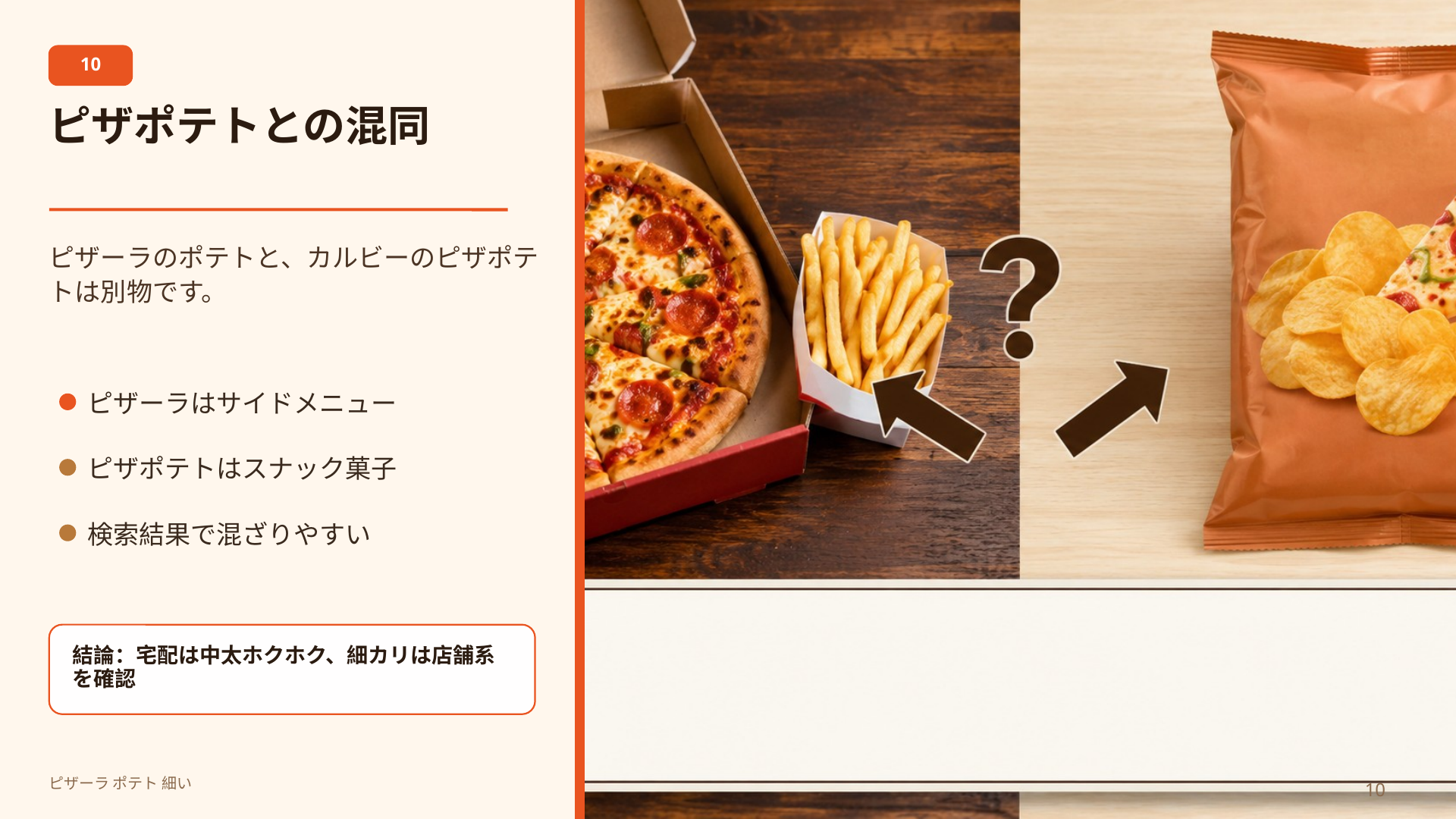 ピザーラのサイドメニューであるポテトと、カルビーのスナック菓子ピザポテトを混同しないよう整理するスライド