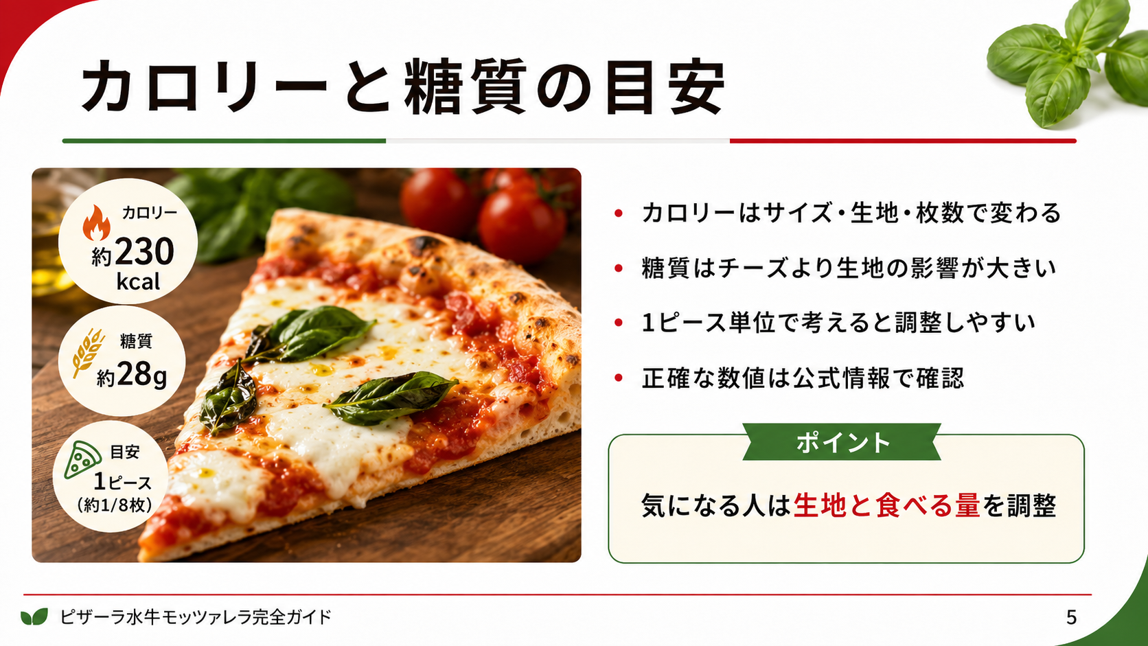 ピザーラ水牛モッツァレラ系ピザのカロリーや糖質は、サイズ、生地、食べる枚数で変わることをわかりやすく示したスライド