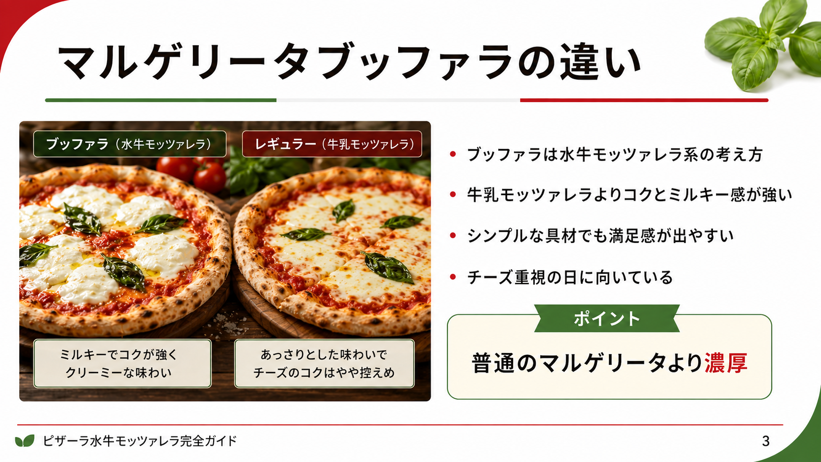 水牛モッツァレラを使うブッファラ系マルゲリータと通常のマルゲリータの違いを、コクやミルキー感の違いで比較したスライド
