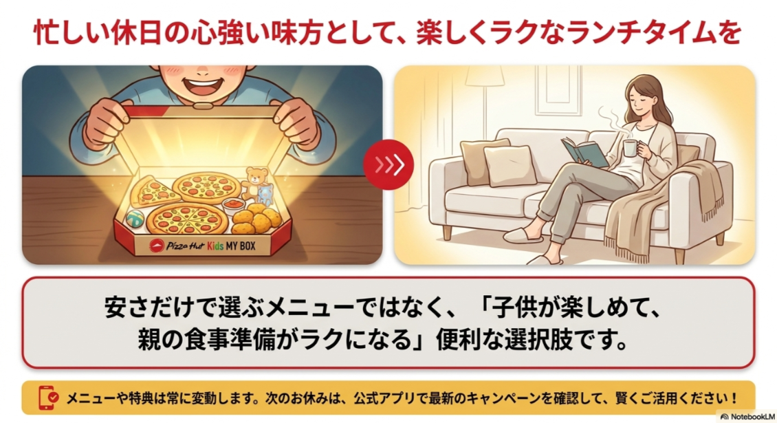 キッズMYBOXは安さだけでなく、子供が楽しめて親の食事準備もラクになる便利なランチ選択肢であることを伝えるまとめスライド