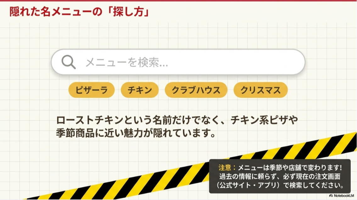 ピザーラでローストチキン系の魅力を探すために、ピザー、チキン、クラブハウス、クリスマスなどの関連語で確認する方法を示したスライド