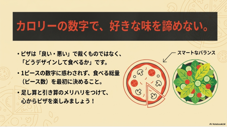 ピザのカロリーだけで良し悪しを決めず、食べるピース数やサラダとのバランスを考えて楽しむ方法を示した図