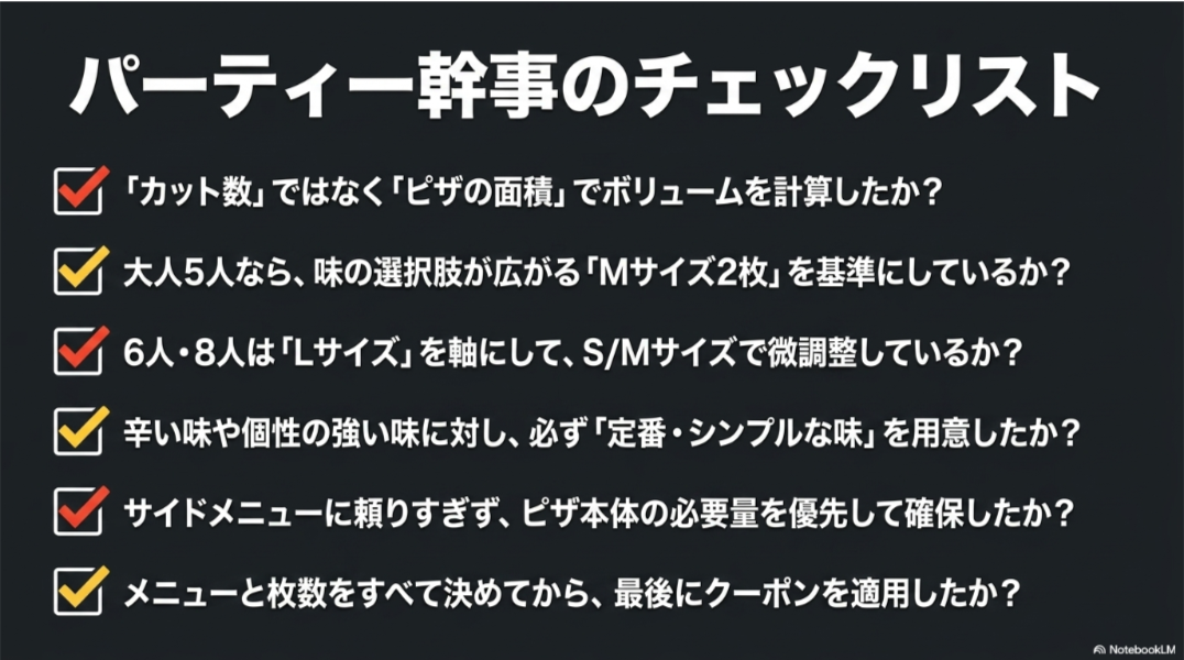ピザの面積、5人はMサイズ2枚、6人・8人はLサイズ中心、定番味、サイドの位置づけ、クーポンの順序を確認するチェックリスト