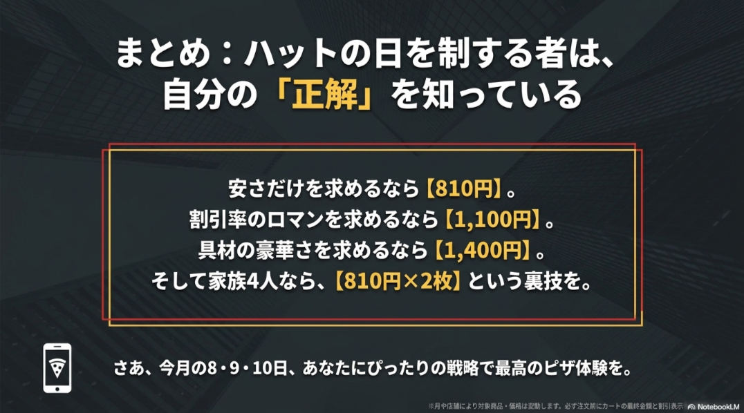 ピザハットのハットの日は安さなら810円、割引率なら1100円、豪華さなら1400円、家族4人なら810円を2枚選ぶまとめ
