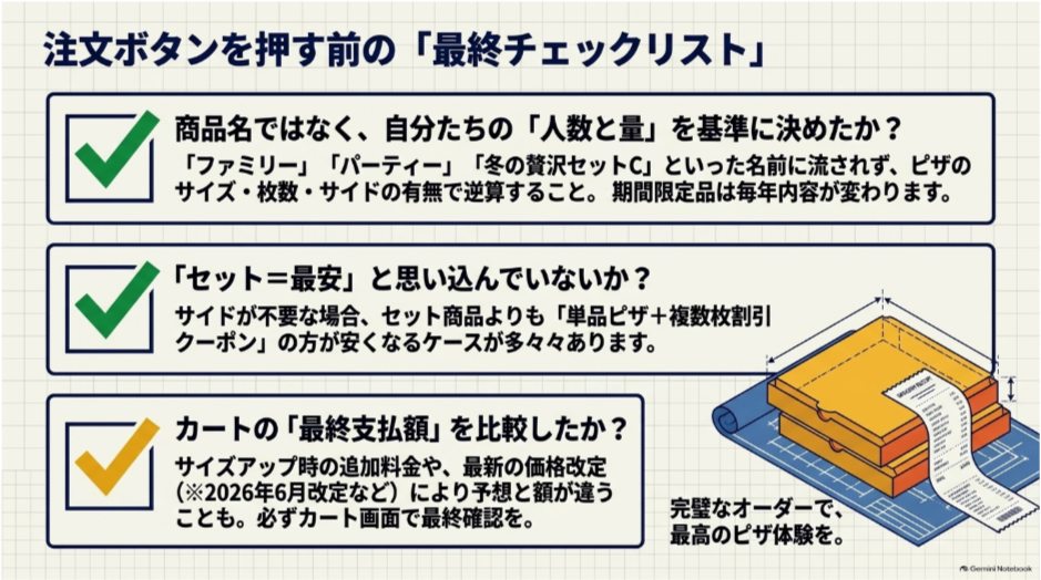 ドミノピザを注文する前に人数と量・セット価格・サイズアップ料金・最終支払額を確認するチェックリスト