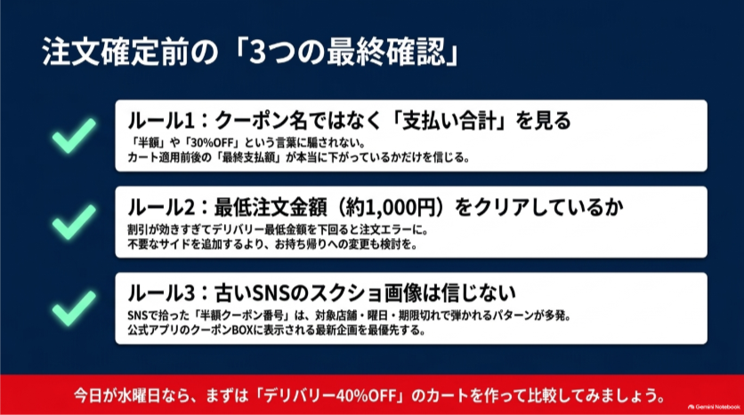 ドミノピザの注文前に支払い合計、最低注文金額、クーポンの有効条件を確認するチェックリスト