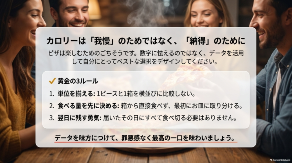 表示単位と食べる量を揃え取り分けと翌日保存を活用してピザを楽しむ3つのポイント