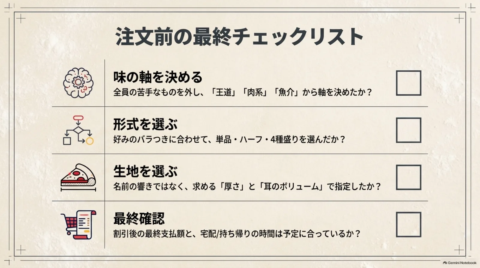 宅配ピザの注文前に確認する4項目。食べたい味、単品やハーフ&ハーフなどの形式、生地の厚さと耳の食べ応え、割引後の支払額と受け取り時間。