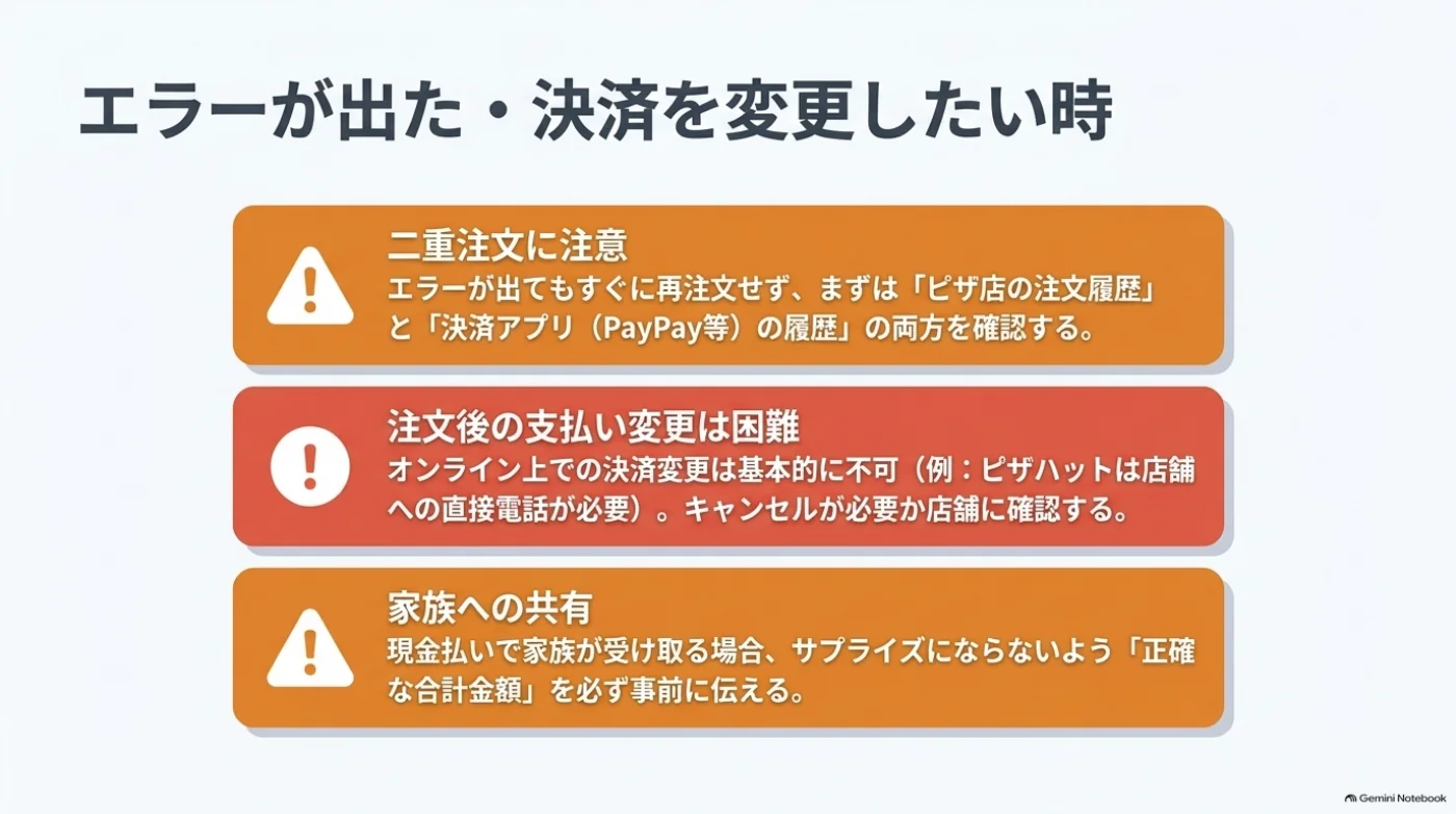 決済エラー時は注文履歴と決済履歴を確認し、再注文や支払い変更の前に店舗へ相談する。家族が現金で受け取る場合は合計金額を共有する。