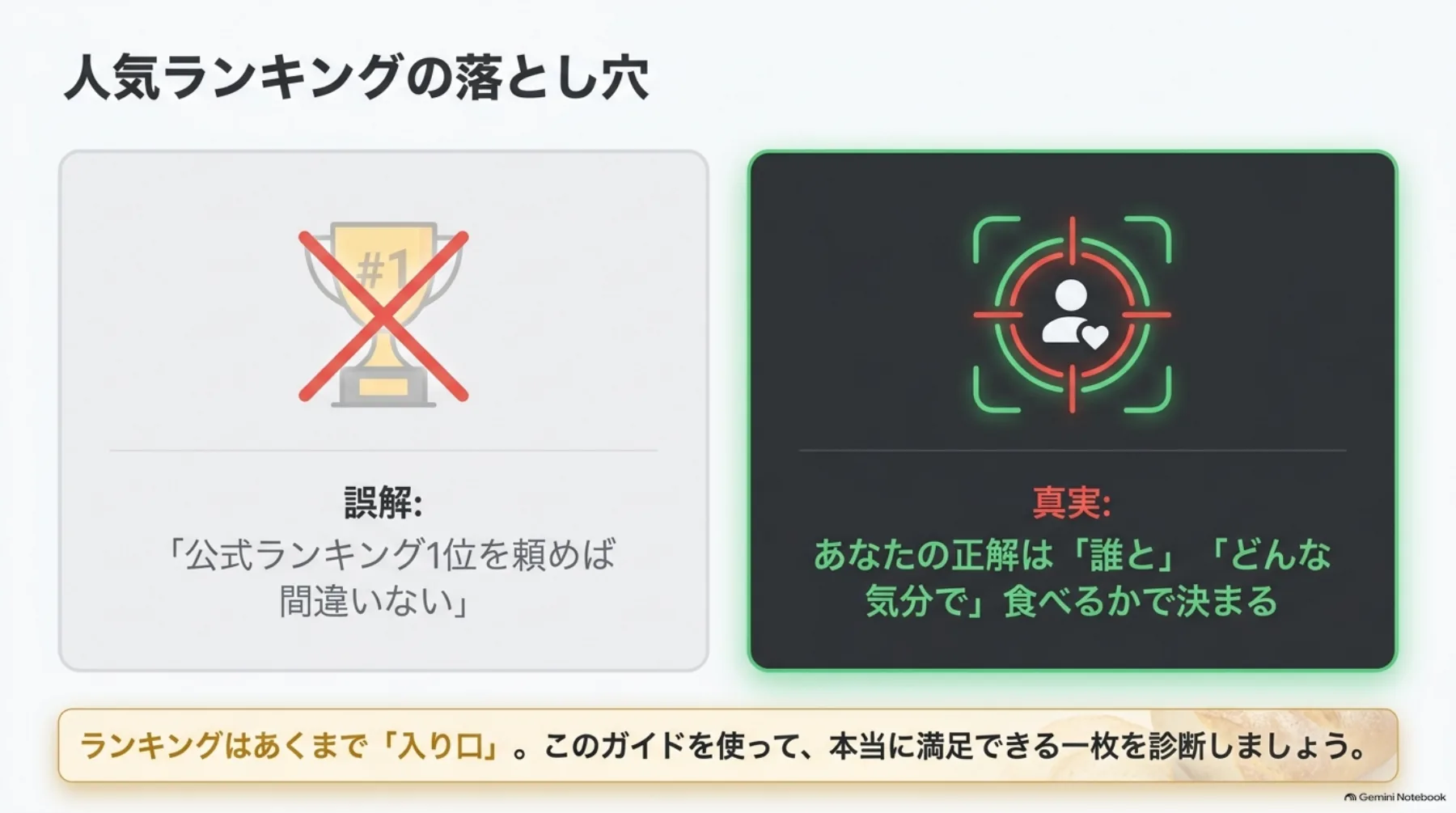 ランキング1位だけで決めず、誰と食べるかや食べたい味に合わせてピザを選ぶ考え方