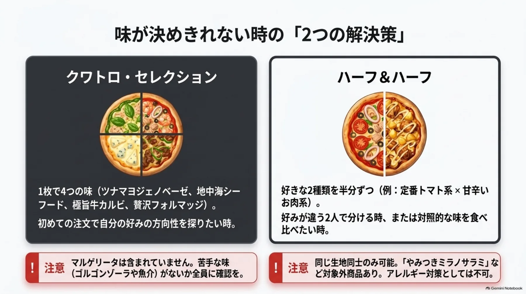 決まった4種類を楽しむクワトロ・セレクションと、対象の2種類を選ぶハーフ＆ハーフの違いと注意点
